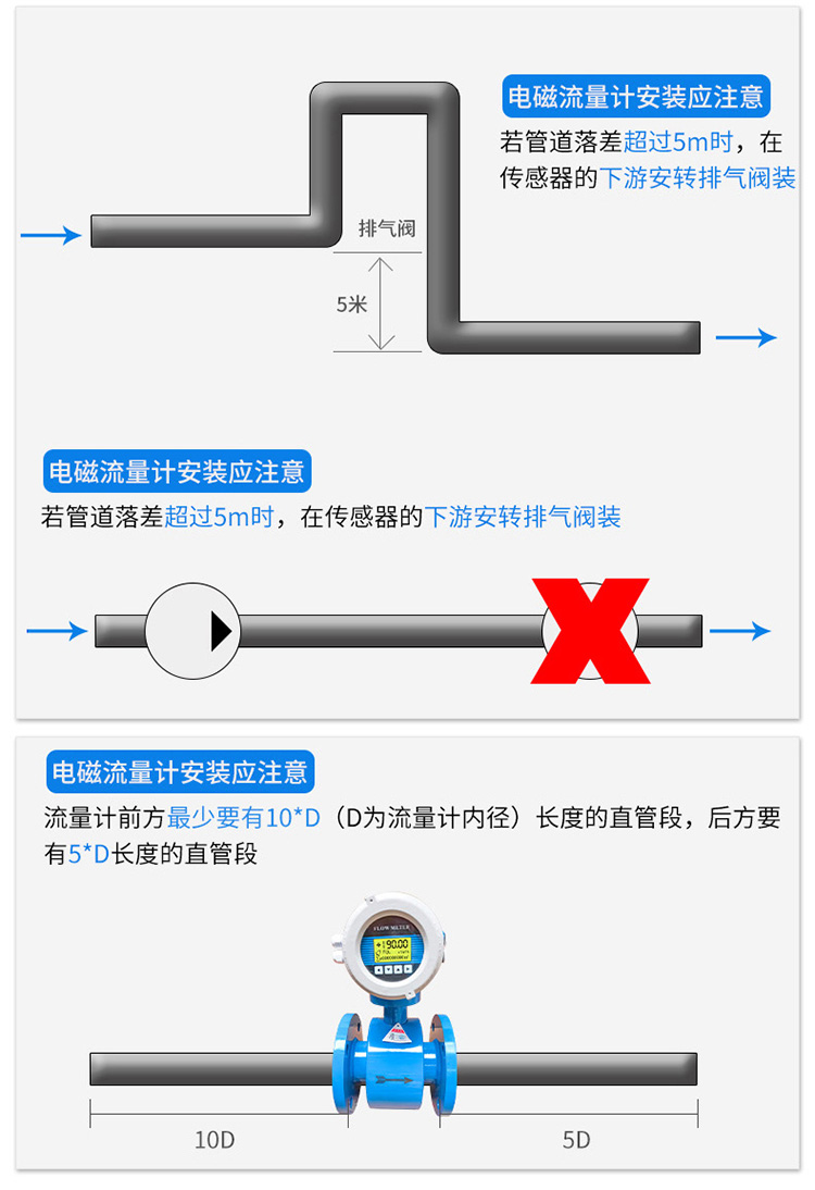 水處理流量計(jì)安裝注意事項(xiàng)