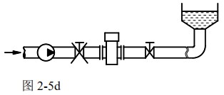 空調(diào)水流量計(jì)安裝方式圖四