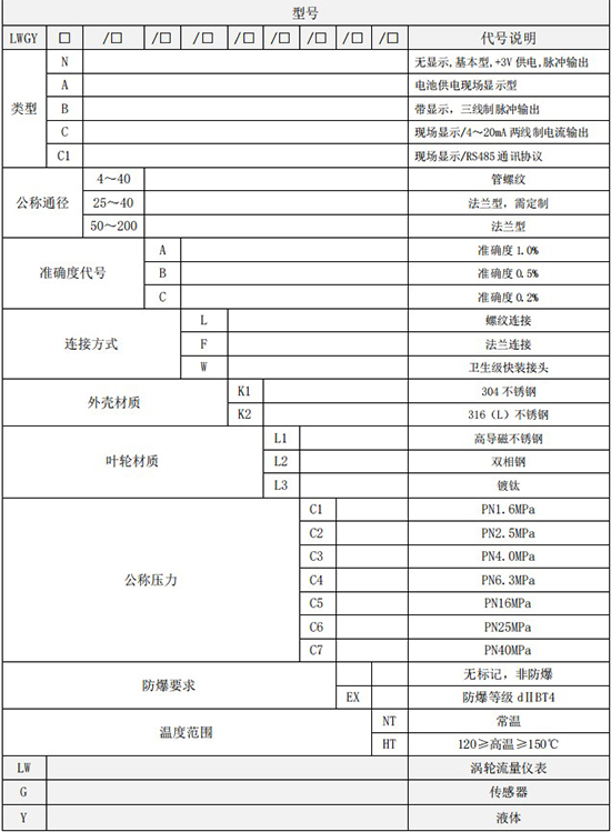 純水流量計(jì)規(guī)格選型表