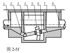 dn150污水流量計井內(nèi)安裝方式圖