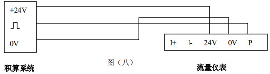 氟利昂管道流量計(jì)三線制接線圖