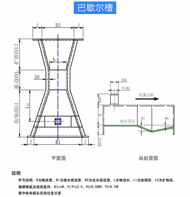 井下超聲波流量計(jì)巴歇爾槽外形圖