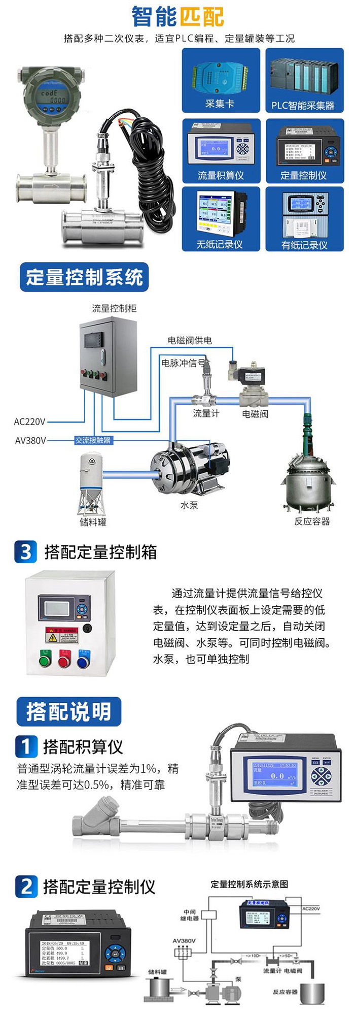 液體渦輪流量計(jì)與積算儀搭配示意圖