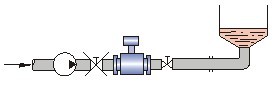 自來(lái)水流量計(jì)正確安裝方式圖五