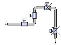 自來(lái)水流量計(jì)正確安裝方式圖一