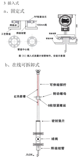 石蠟流量計(jì)插入式安裝示意圖